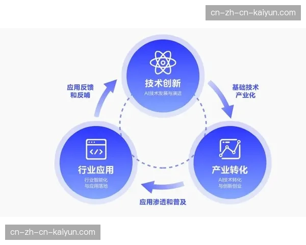 智能行为抓取模组在本季实现迭代 辅助运营方精准调整当前的内容分发策略
