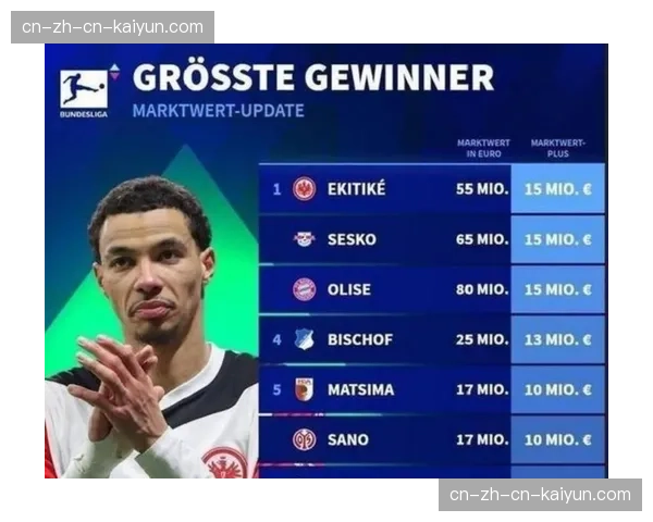 经纪人证实：多家英超俱乐部关注都灵队中锋，夏窗转会可能性大