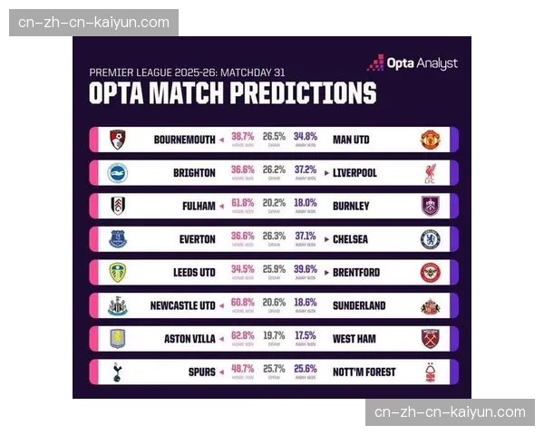 评论:赛季末的“无欲无求”球队是否影响了英超竞争公平性? 评论:赛季末的“无欲无求”球队是否影响了英超竞争公平性?